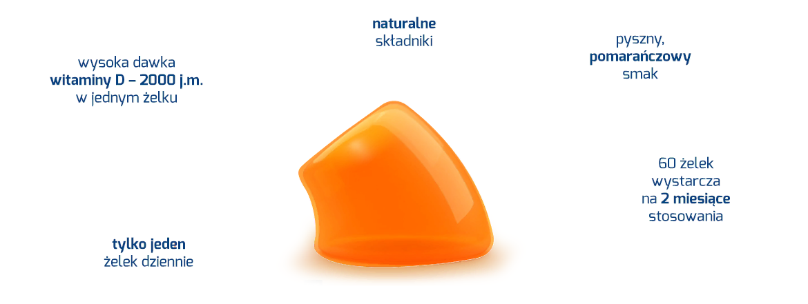 Baner D-Vitum żelki