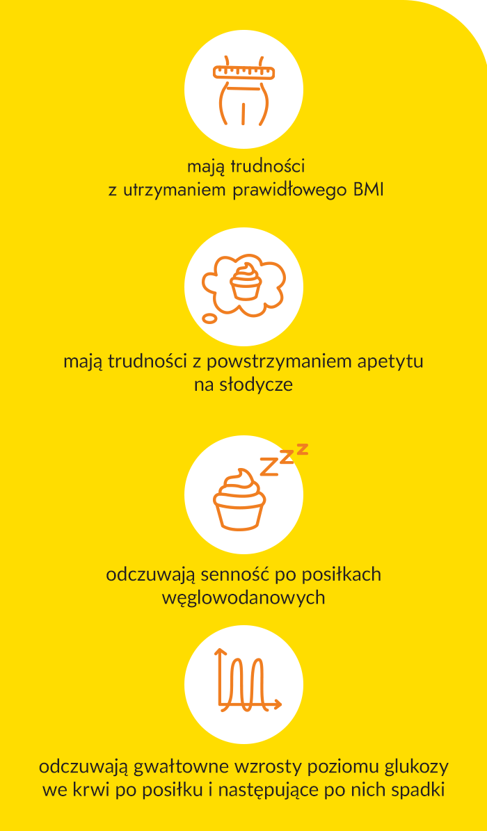 Baner Diabesulin