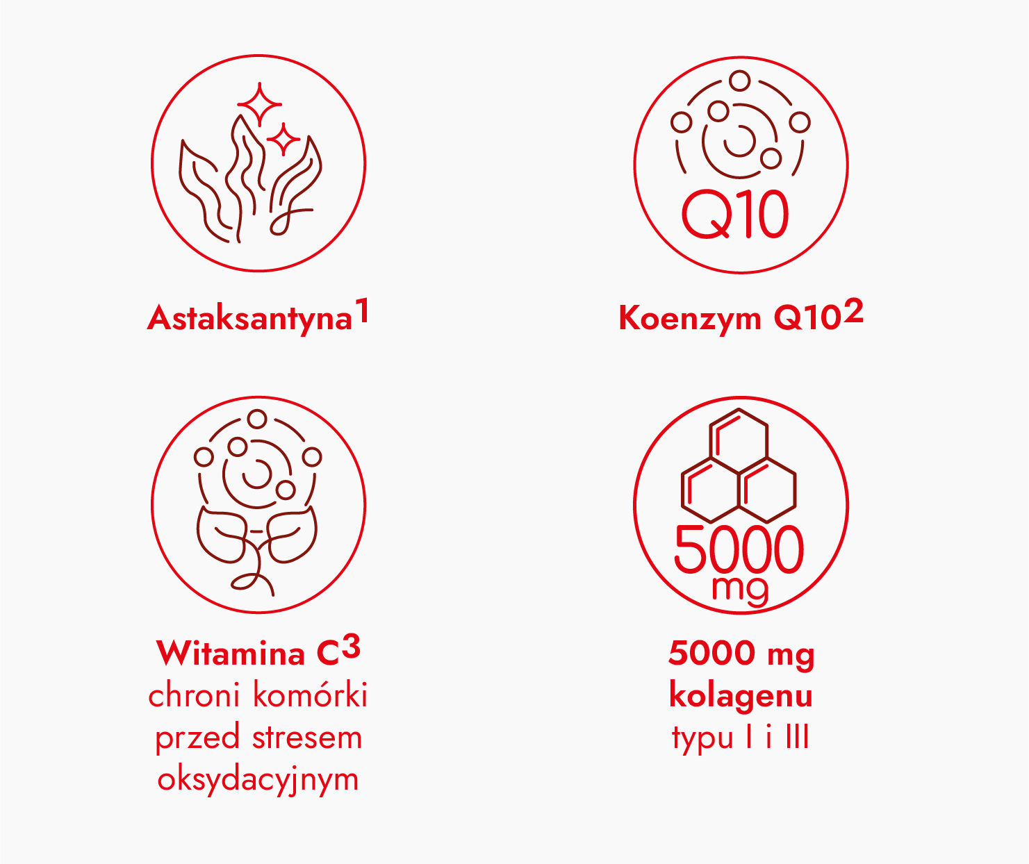 koenzym witaminac kolagen