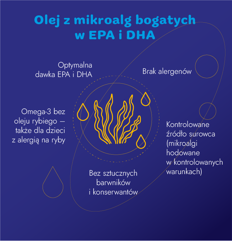 olej z mikroalg