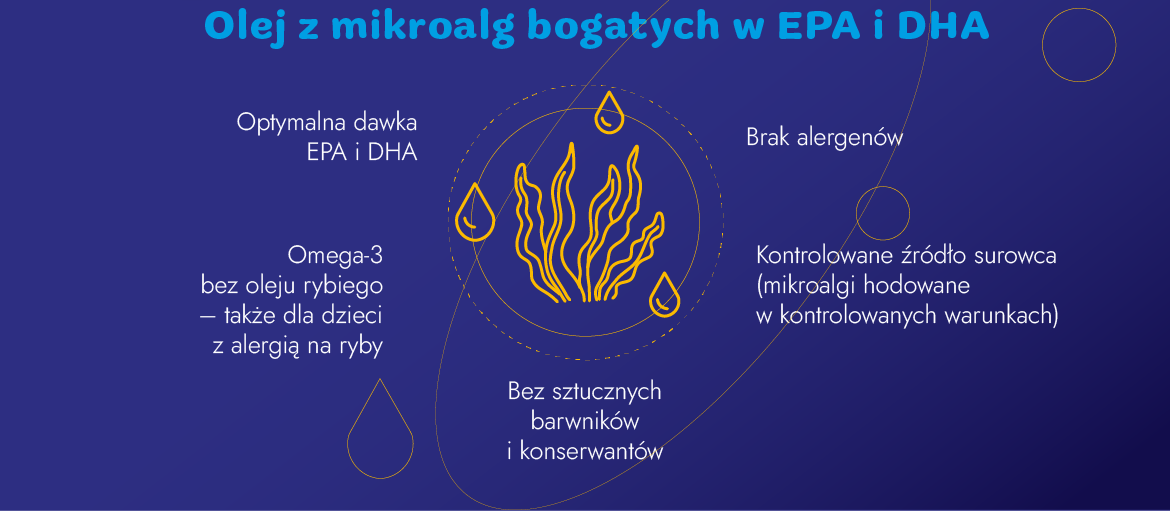 olej z mikroalg