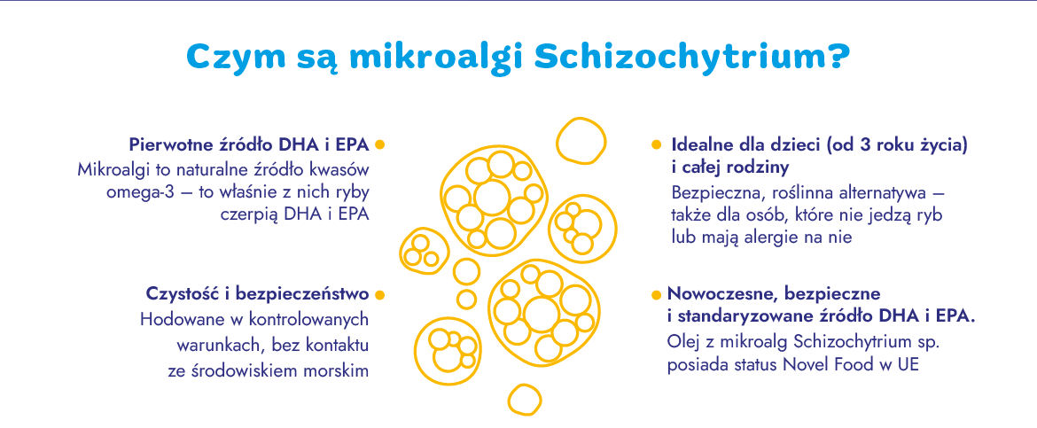 czym są mikroalgi