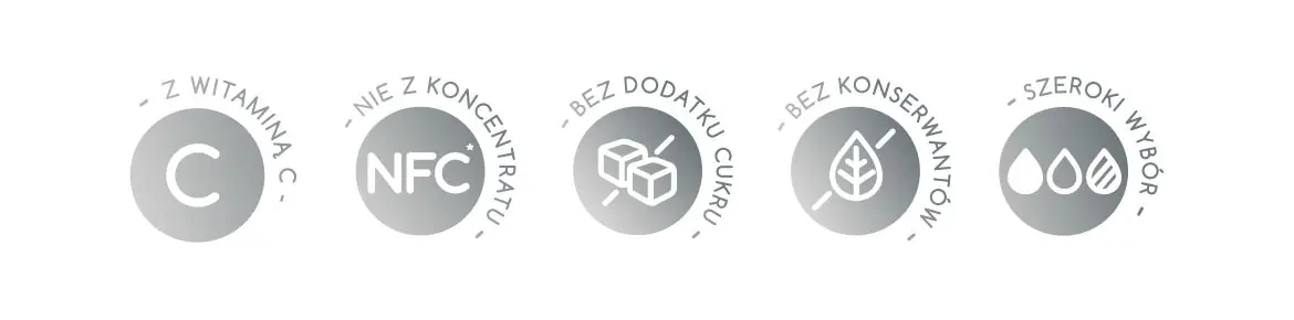 ikony z witaminą C, nie z koncentratu, bez dodatku cukru, bez konserwantów, szeroki wybór
