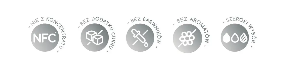 ikony nie z koncentratu, bez odatku cukru, barwników i aromatów, szeroki wybór